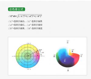 什么是色差值，油漆色差儀色差范圍多少正常？