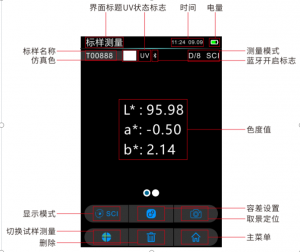 色差儀數(shù)值的含義，色差儀測量界面參數(shù)含義