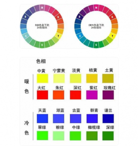 色彩三要素：揭秘色相、飽和度和明度在原畫(huà)中的魅力