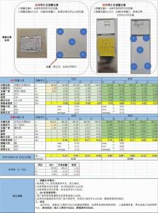 突破性價比之限——三恩時智能YS3010便攜式測色儀顛覆行業(yè)認(rèn)知