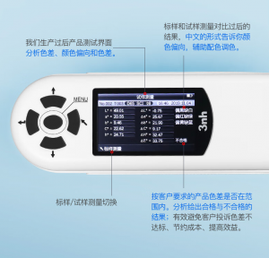 什么是色偏？色偏相關標準及控制方法